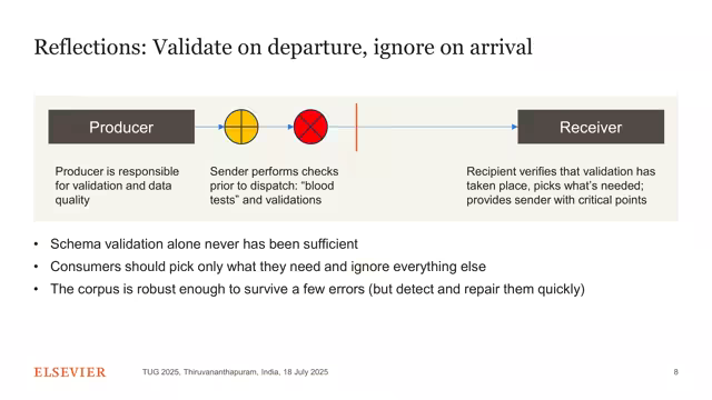 Slide 8: Validate on departure, ignore on arrival