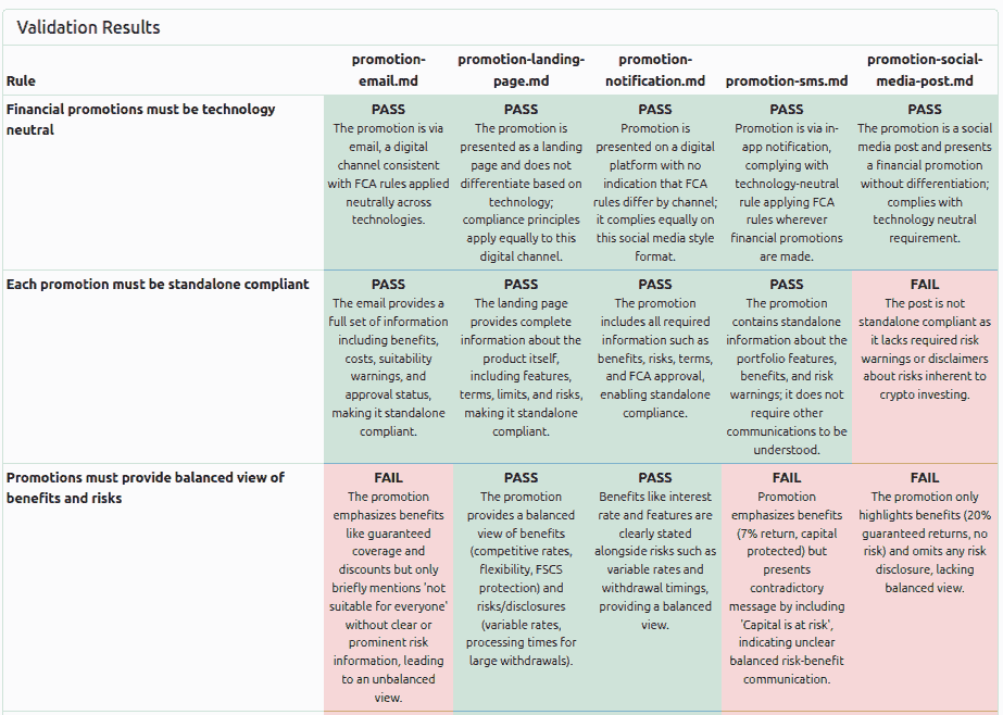 Policy As Code Screenshot