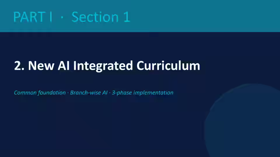 Slide: Three big ideas for AI transformation of engineering education