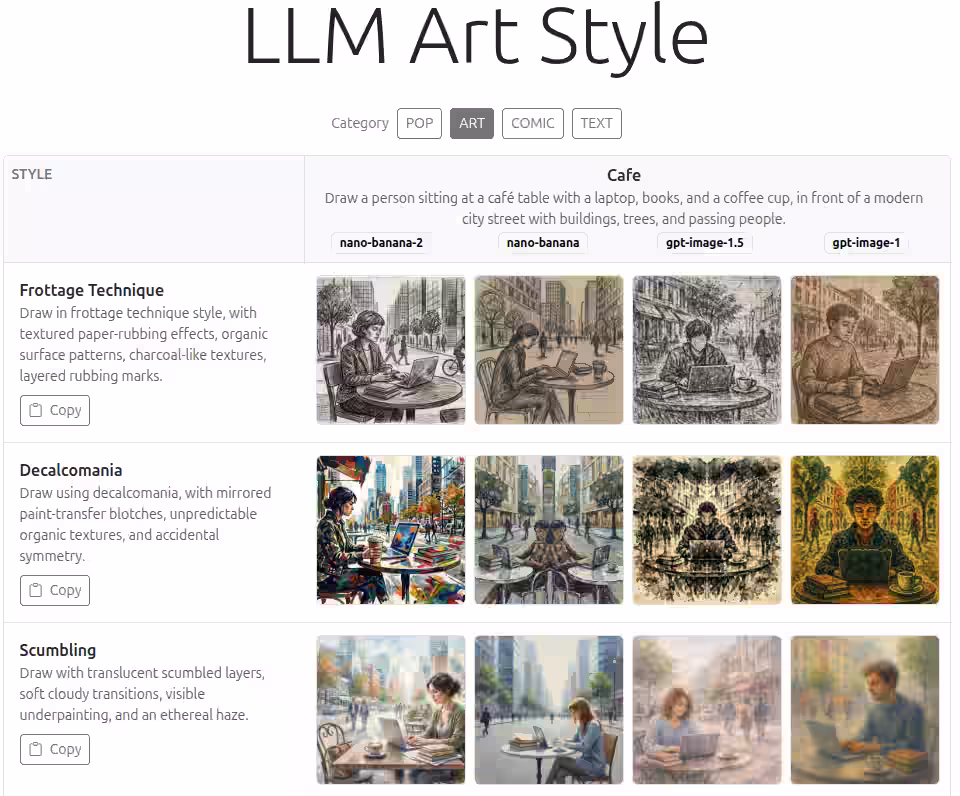 LLM Art Style Explorer — a gallery of art techniques discovered by asking an LLM