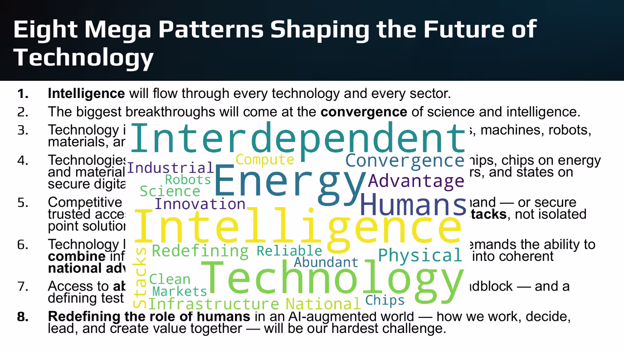 Eight Mega Patterns shaping the future of technology