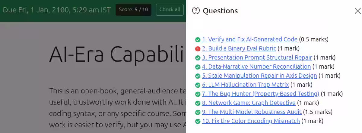 Screenshot of the AI-era capability test scored 9 out of 10 by Codex