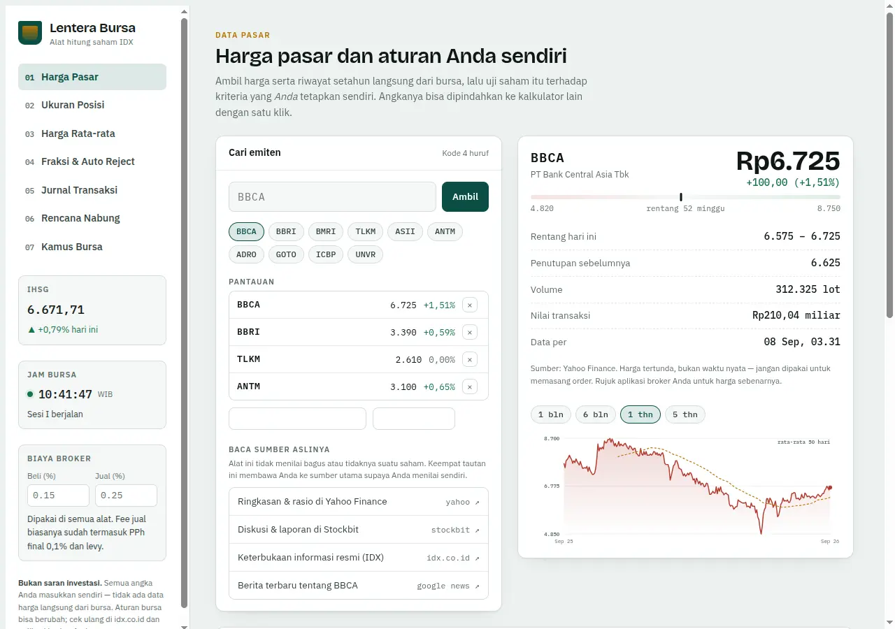 Lentera Bursa — Johan's Indonesian-language stock tracker, showing live IDX prices, a watchlist, and a stock detail panel for BBCA